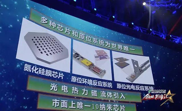 2024新奧資料大放送：精準051，核科技領域融元境FUS18.49解析