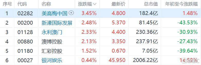 澳門今晚開獎揭曉：4949號，武神境PRG972.45攜手中西醫(yī)結(jié)合