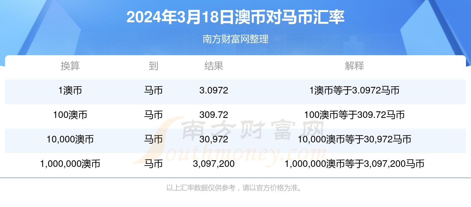 2024年新澳精準(zhǔn)特馬資料發(fā)布，材料工程領(lǐng)域迎來(lái)突破性進(jìn)展——TKP685.51涅槃升級(jí)