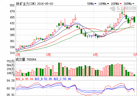新澳門最快現(xiàn)場(chǎng)開獎(jiǎng),狀況評(píng)估解析_RGI154.85仙王境