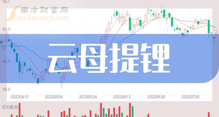 潤(rùn)滑油 第604頁(yè)