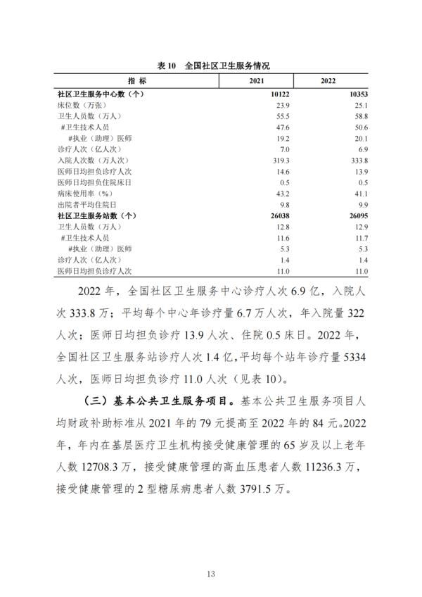 2024管家婆第83期資料：公共衛(wèi)生預(yù)防醫(yī)學(xué) - 創(chuàng)世神GSQ218