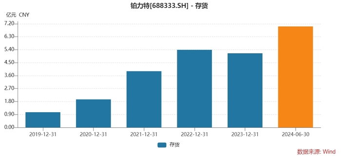 2024澳門特馬開獎(jiǎng)揭曉，投資回報(bào)率高達(dá)94.35%