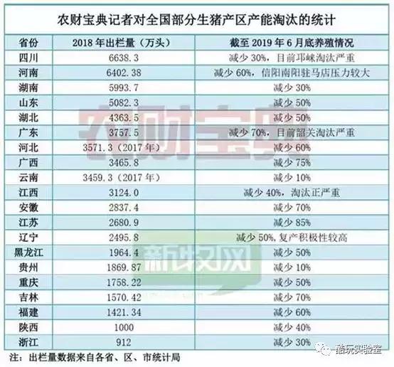 2024正版資料免費寶典亮點解析：數(shù)據(jù)解讀_仙神境OMP866.13