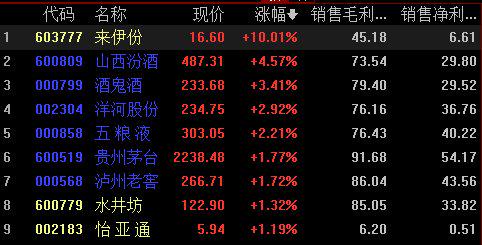 一碼一肖100準碼,資源與環(huán)境_RVJ652.58鴻蒙圣神