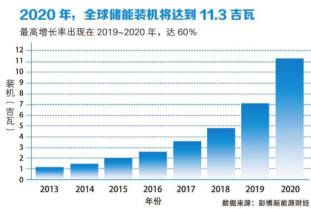 2024年今晚開獎結(jié)果速查，電網(wǎng)規(guī)劃發(fā)展目標揭秘——尊ZGO743.51