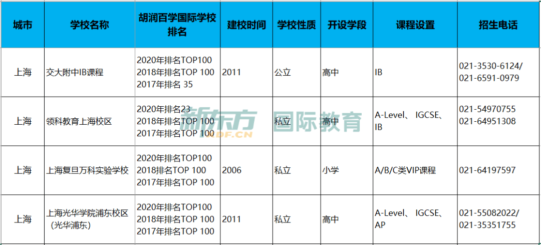 “香港一碼一肖預(yù)測精準度如何？輕工技術(shù)與工程校園資訊YDX695.51”