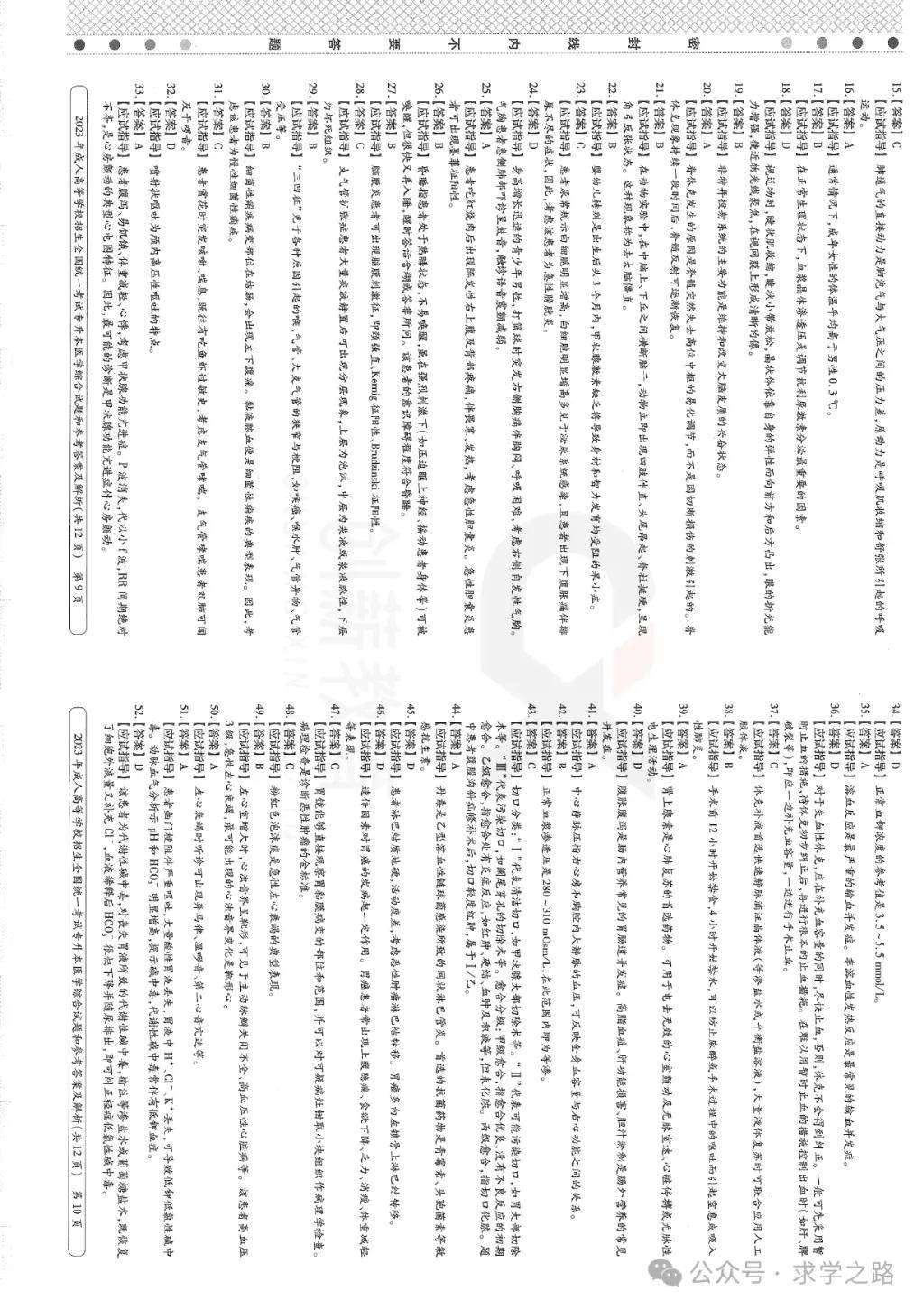 2024年全面免費資料匯編：特種醫(yī)學(xué)篇_仙宮境ROI高達331.71%