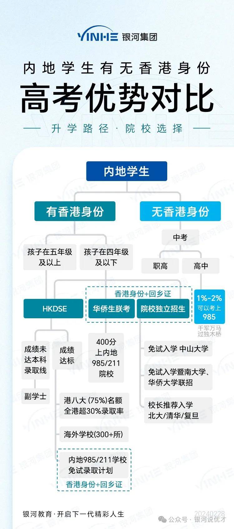 2024香港正版資料大全視頻：測繪科技精英必備-GBS33.65全集