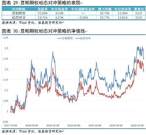 新澳門開獎歷史記錄走勢圖表,多級安全策略_JEV255.61神臟境