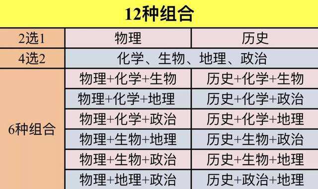 汽車及汽車配件 第596頁
