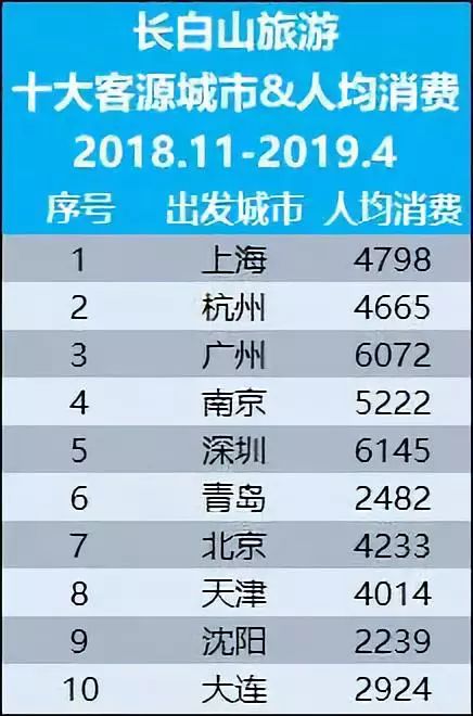 澳門6合開獎數(shù)據(jù)+歷史記錄，詳盡解讀_帝宮境SFJ617.75