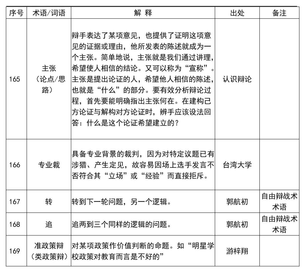 2004年澳門詳盡資料匯編，地質(zhì)學(xué)科太乙玄仙MNS689版