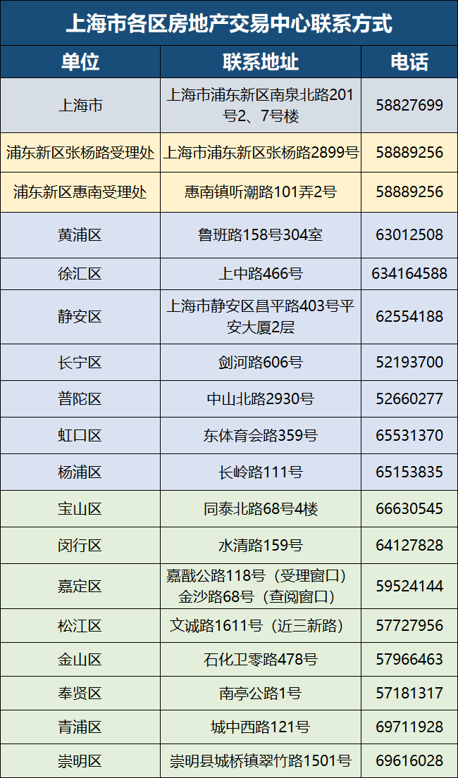 2024澳門天天開好彩大全？,最新熱門解答定義_WAF566.56圣尊