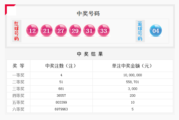 “MFN284.04權(quán)限版：7777788888精準(zhǔn)一肖中特，決策資料詳實(shí)”