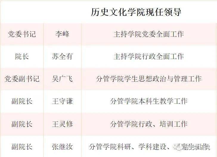 2024年澳門每日好彩不斷，神王ZBX372.56專業(yè)操盤