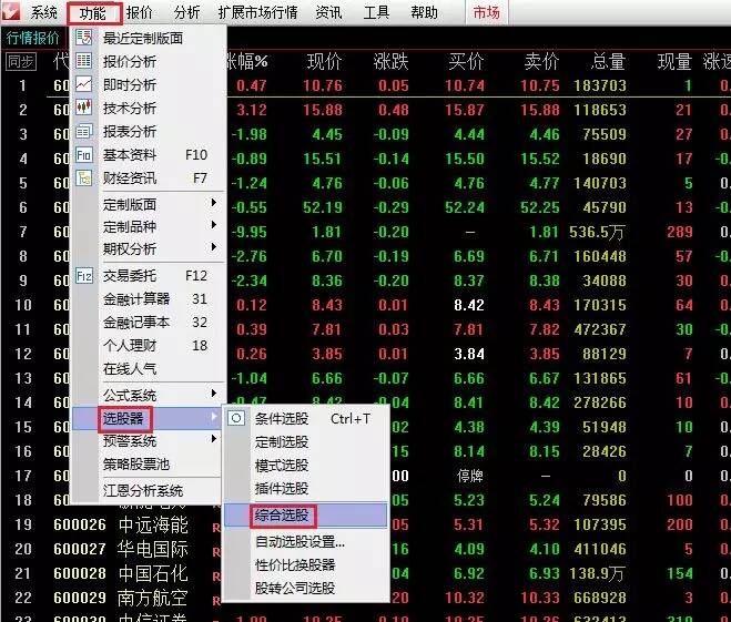 “查找新澳門正版免費(fèi)資料方法及修訂版MRL286.49指標(biāo)解析”
