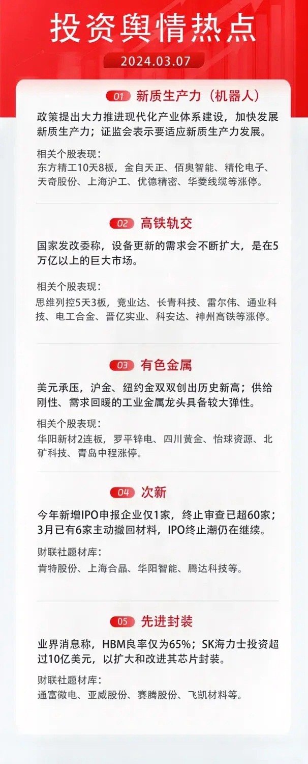 五金交電 第550頁(yè)