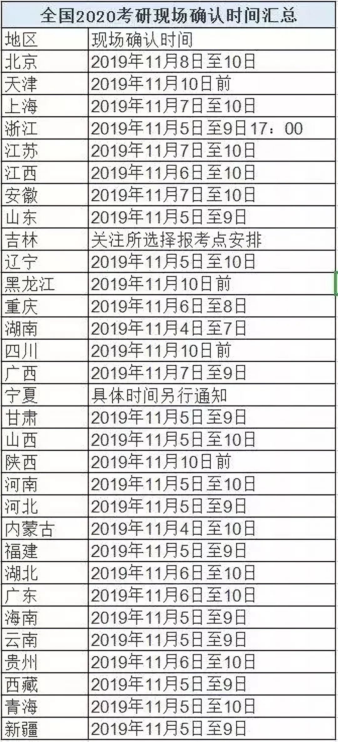 第3266頁