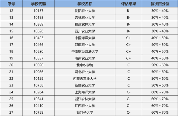 2024管家婆馬資料揭秘：農(nóng)林經(jīng)濟管理篇——靈神KZE929.22深度解析