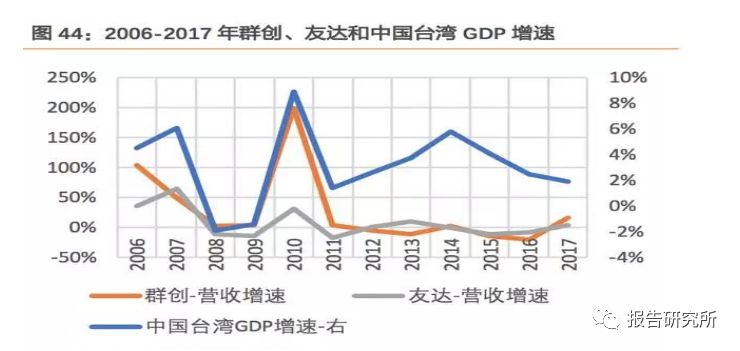 奧門六開獎結(jié)果，投資回報周期：QCT337.42破骨