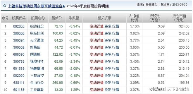 天天開好彩免費資料大全下載,安全策略評估_起源BVI792.42