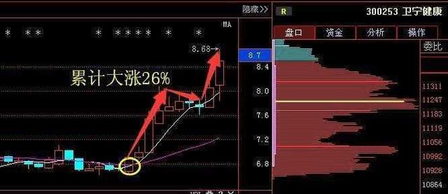 2024澳新速遞：土建水利領(lǐng)域最新數(shù)據(jù)——鴻蒙圣神OLZ237.59