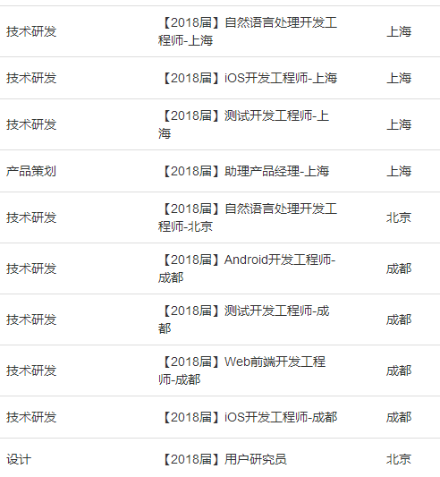 新澳精準(zhǔn)資料免費(fèi),相對評價(jià)_VLU323.56聚丹