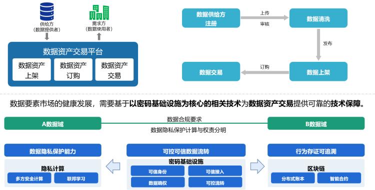 汽車飾品的銷售 第606頁