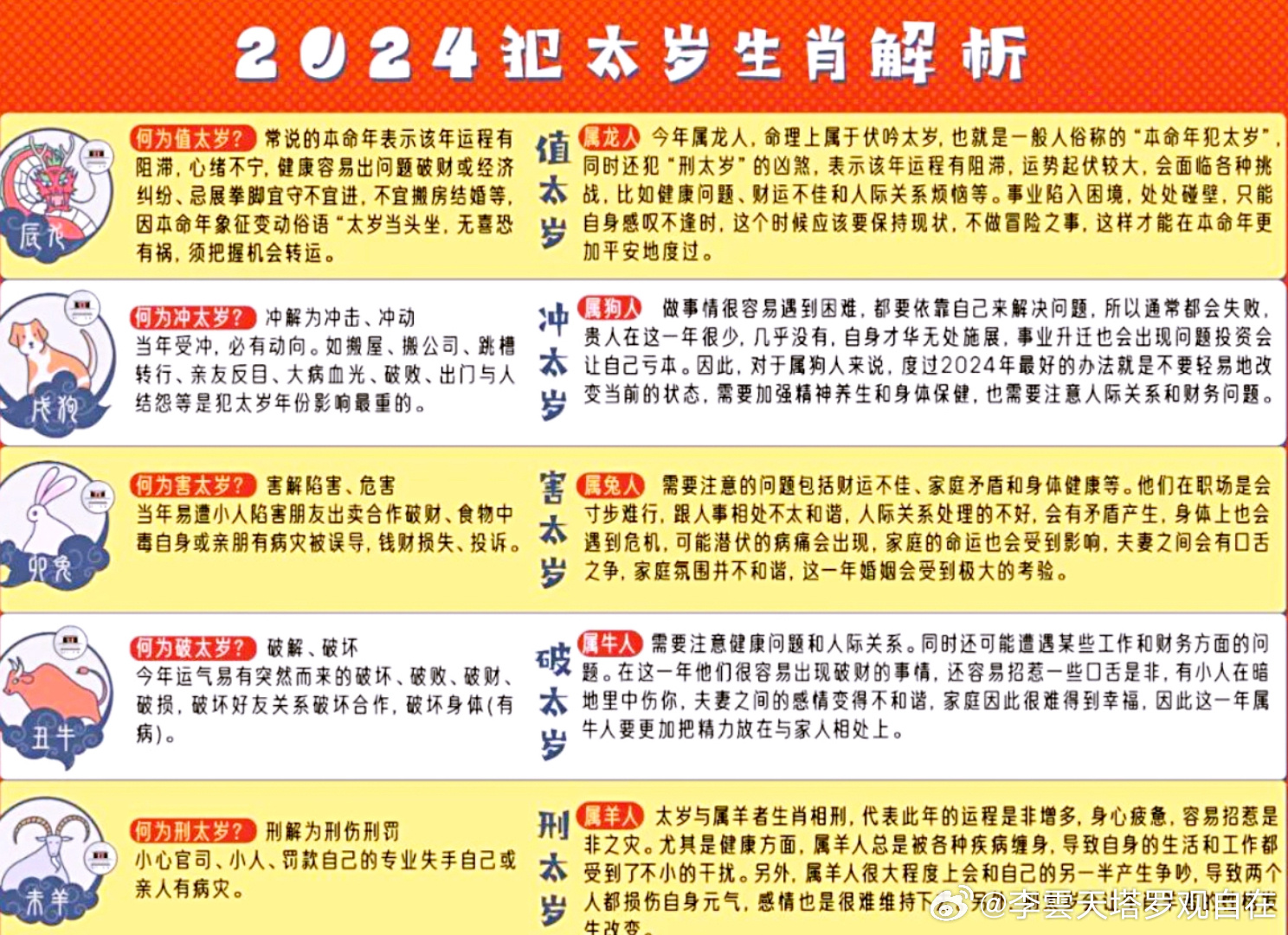 2024管家婆四肖預(yù)測，精準(zhǔn)評估選號指南?_辟谷YJF902.86