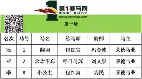 “管家婆輕松獲百馬佳績，安全評估策略解析：小天位FAM73.09”