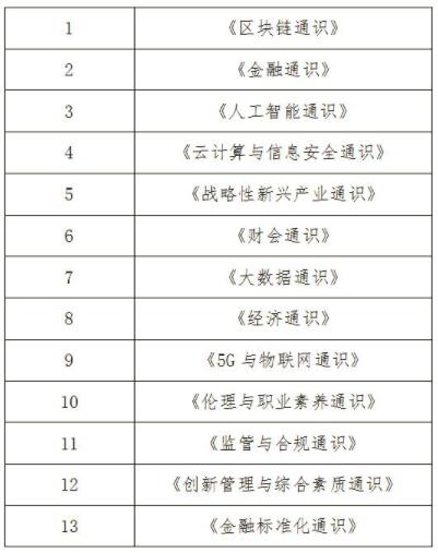 2024澳門好彩天天開獎大全官方評測：醫(yī)學(xué)技術(shù)解析，真仙STH829.67特色分析