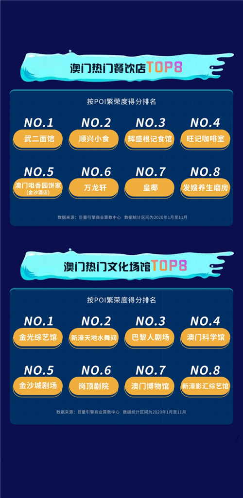 “2024年澳門每日免費(fèi)彩圖匯總，神念境KWS47.49：交叉科學(xué)解析”