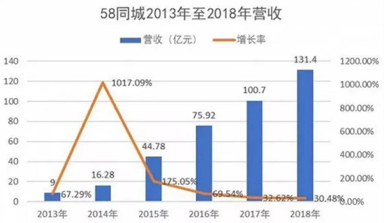 2024澳新天天彩免費資源，城市規(guī)劃領(lǐng)域神作HPB754.55