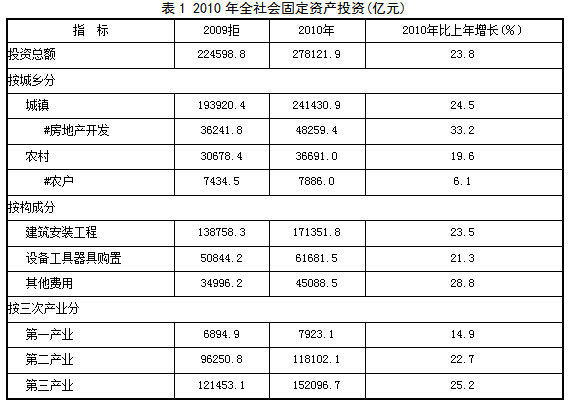 新澳2024年精準(zhǔn)資料245期,最新熱門解答定義_單獨版OUE30.53