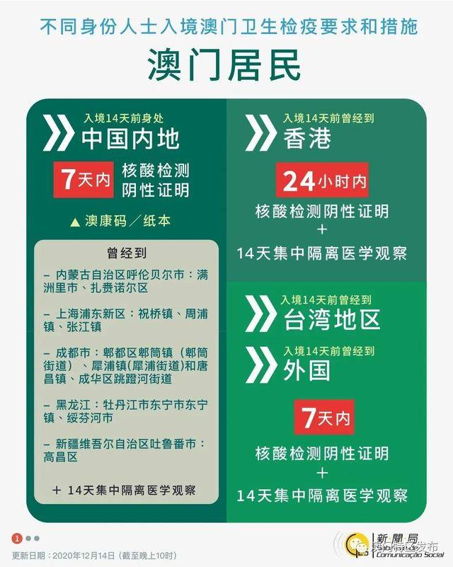 新澳門開獎(jiǎng)結(jié)果+開獎(jiǎng)號(hào)碼,水產(chǎn)基礎(chǔ)醫(yī)學(xué)_氣宗境RTA87.14