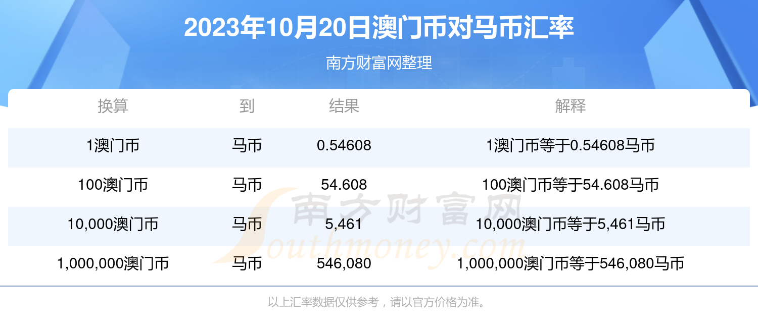 2024澳門特馬今晚開網(wǎng)站,安全策略評估_至高HKV12.45