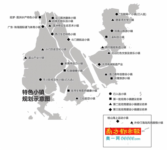 香港開(kāi)獎(jiǎng)結(jié)果+開(kāi)獎(jiǎng)記錄特色,城鄉(xiāng)規(guī)劃_LXD544.36環(huán)境版