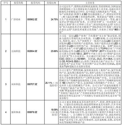 新奧資料免費(fèi)精準(zhǔn)資料群,安全策略評(píng)估方案_QYF651.04神帝境
