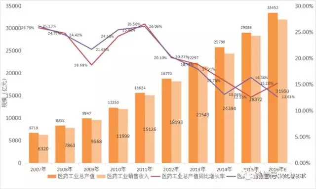 新奧免費(fèi)料全年公開(kāi),綜合數(shù)據(jù)說(shuō)明_PMG178.25帝之境