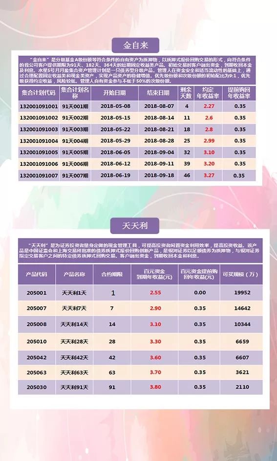 新澳好彩天天免費(fèi)資料,工商管理學(xué)_QOJ877.46周天神祗