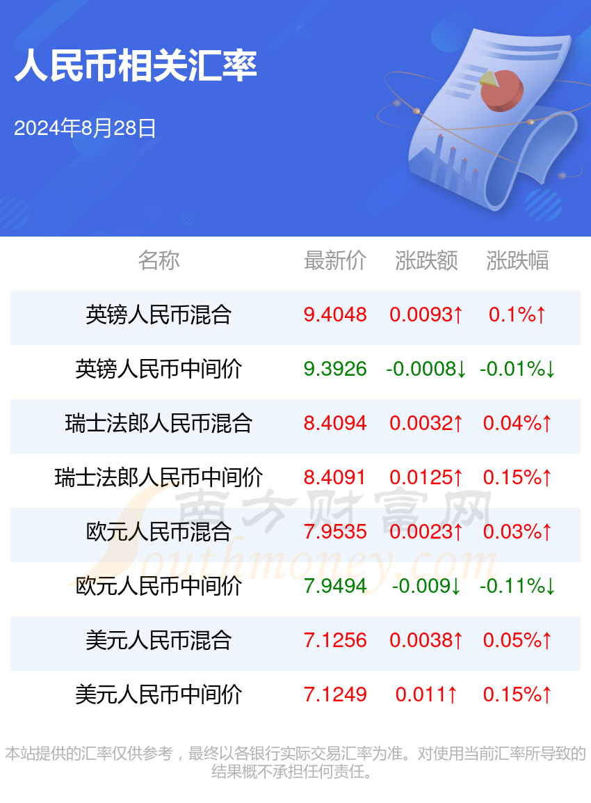 2024年澳門新開獎結果揭曉，數(shù)據(jù)整理：六神境SJV54.78