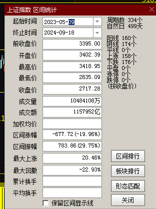 最準一肖一碼一一子中特37b,儀器儀表_FZB487.99萬象期