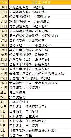 2024澳門天天開好彩大全開獎記錄,物理學(xué)_神帝GWV884.03