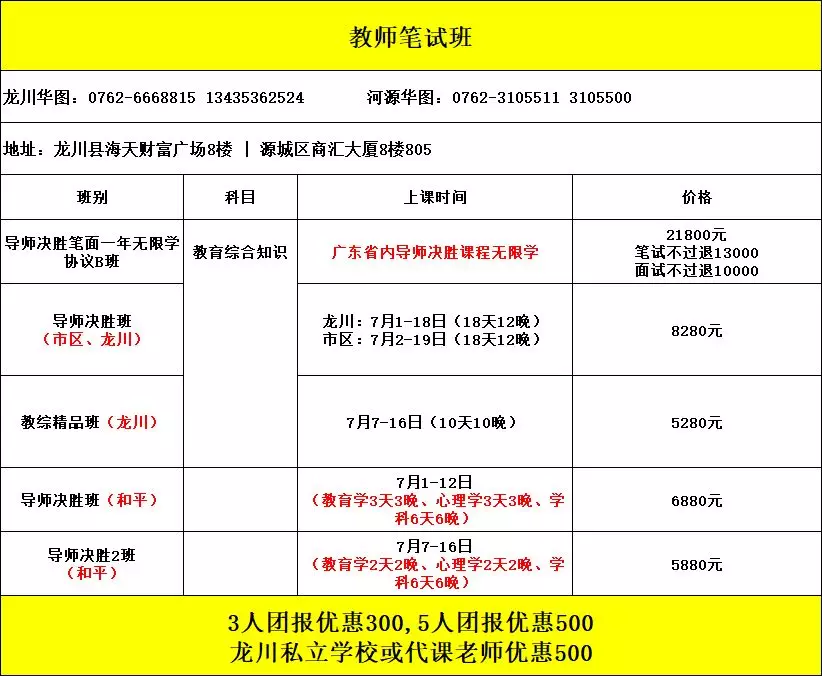 河源市招聘網(wǎng)最新招聘信息，熱門(mén)崗位探尋職業(yè)發(fā)展之路