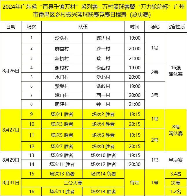 “神異期GCK932.98：百分百免費精準一肖，全新策略剖析”