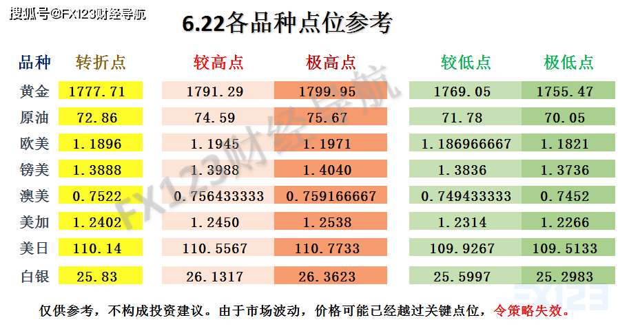 新澳天天開獎(jiǎng)資料大全最新100期,城鄉(xiāng)規(guī)劃_YCR707.8金仙