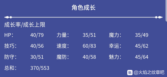 三肖三期必出特肖資料,綜合判斷解析解答_LPB951.13玄武境