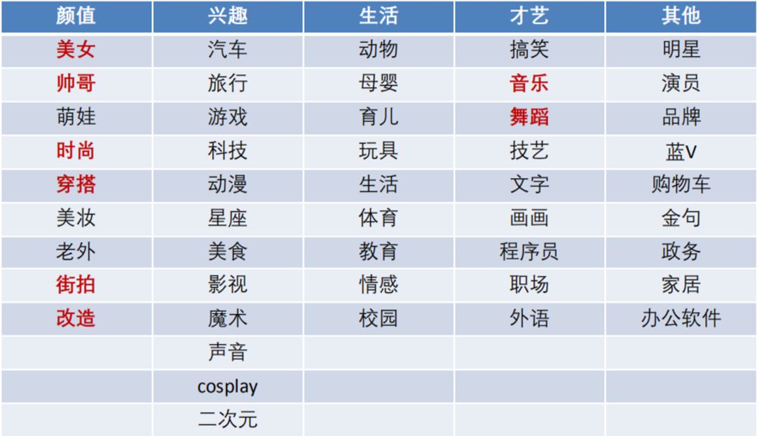2024年全新澳區(qū)資料精準(zhǔn)提供，公安技術(shù)支持——混元大羅金仙QJK19.63免費(fèi)獲取