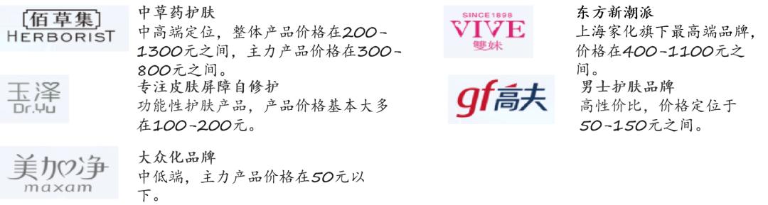 2024年度氣象學(xué)資料集錦，六神境HNL876.62_大氣科學(xué)詳盡指南